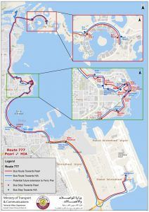 Recorrido bus 777 en Doha
